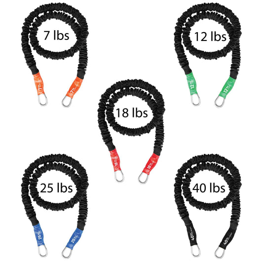 Body Sculpting Band 5 Packs- By FitCord - Train Essentials etnen