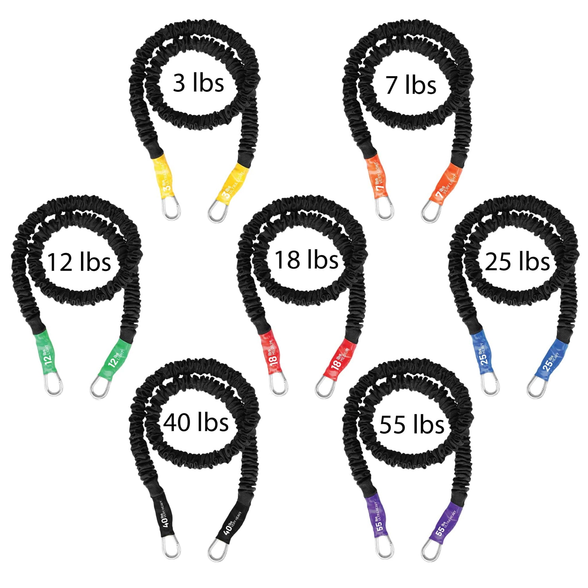 Body Sculpting Band Full Set - Train Essentials entne