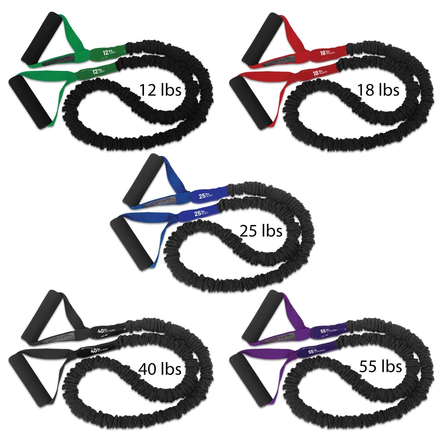 FitCord Resistance Band 5 Packs - Train Essentials bde