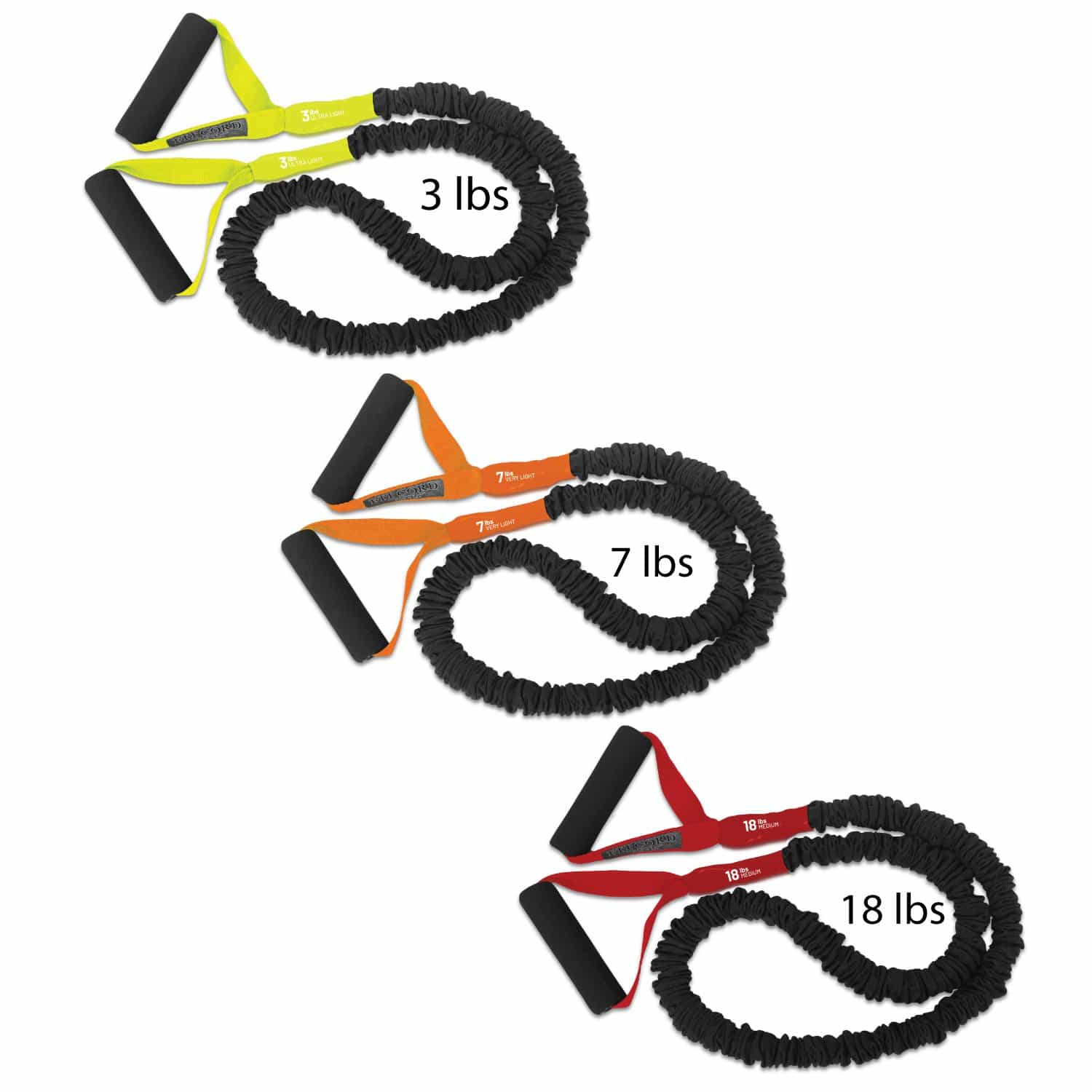 FitCord Resistance Band 3 Packs - Train Essentials New