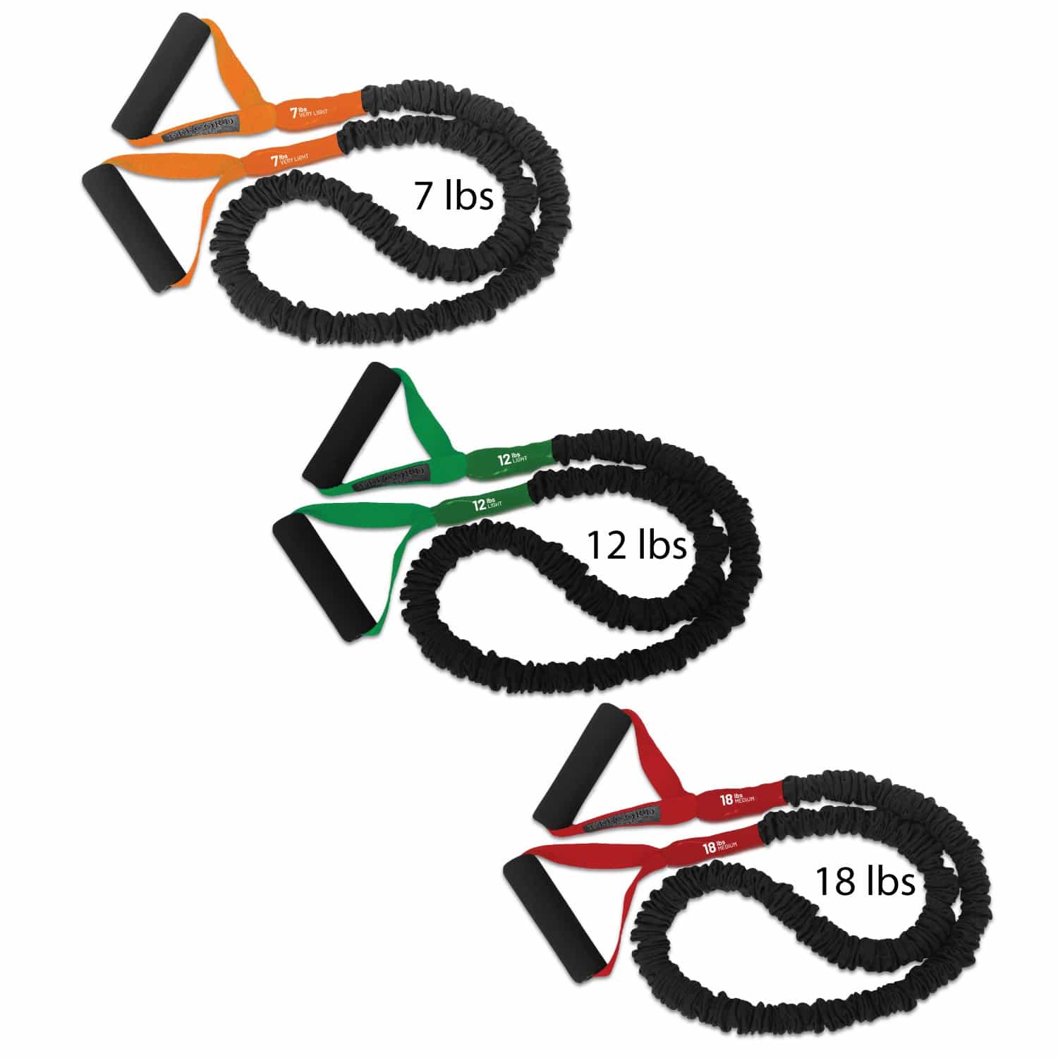 FitCord Resistance Band 3 Packs - Train Essentials bbgnra