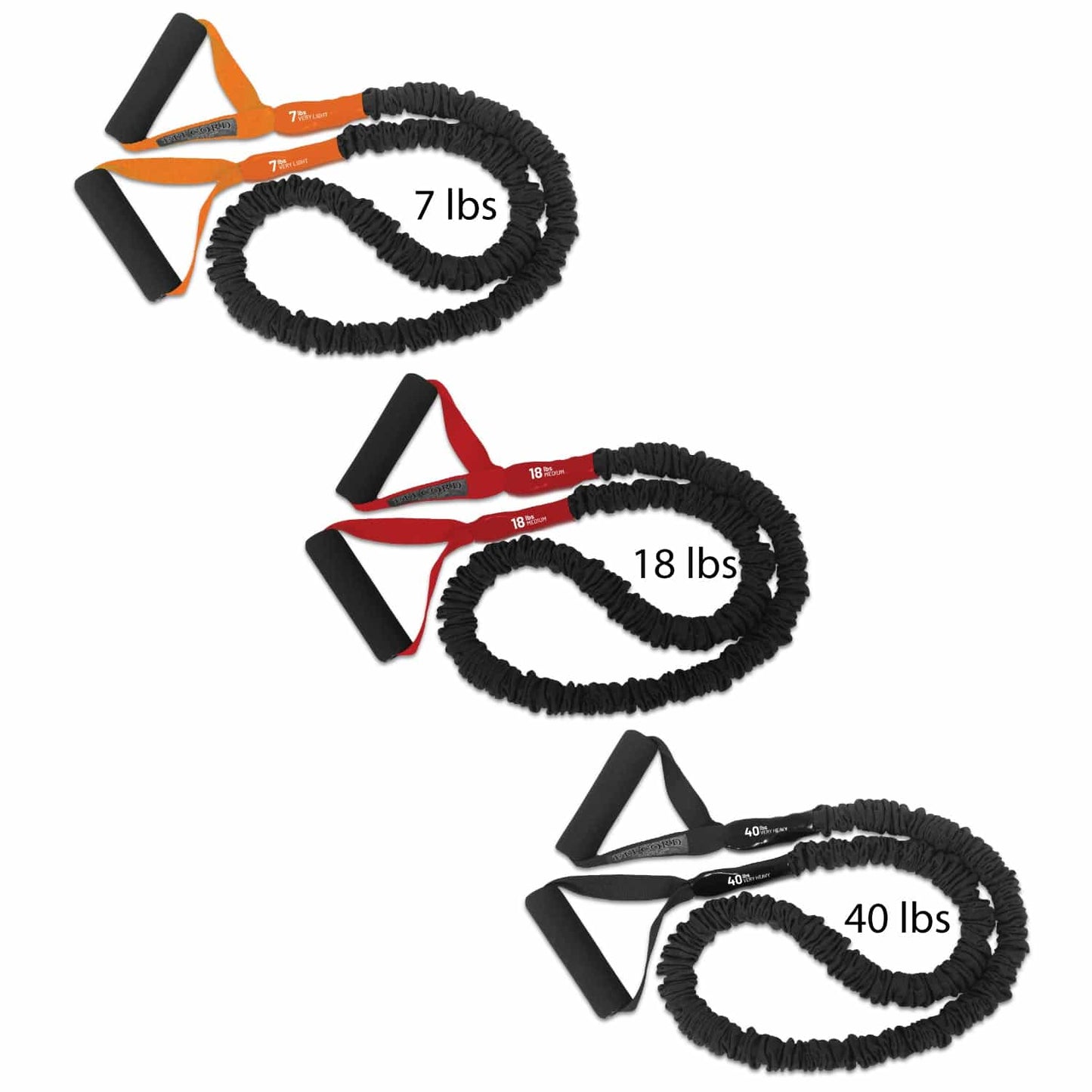 FitCord Resistance Band 3 Packs - Train Essentials grsn