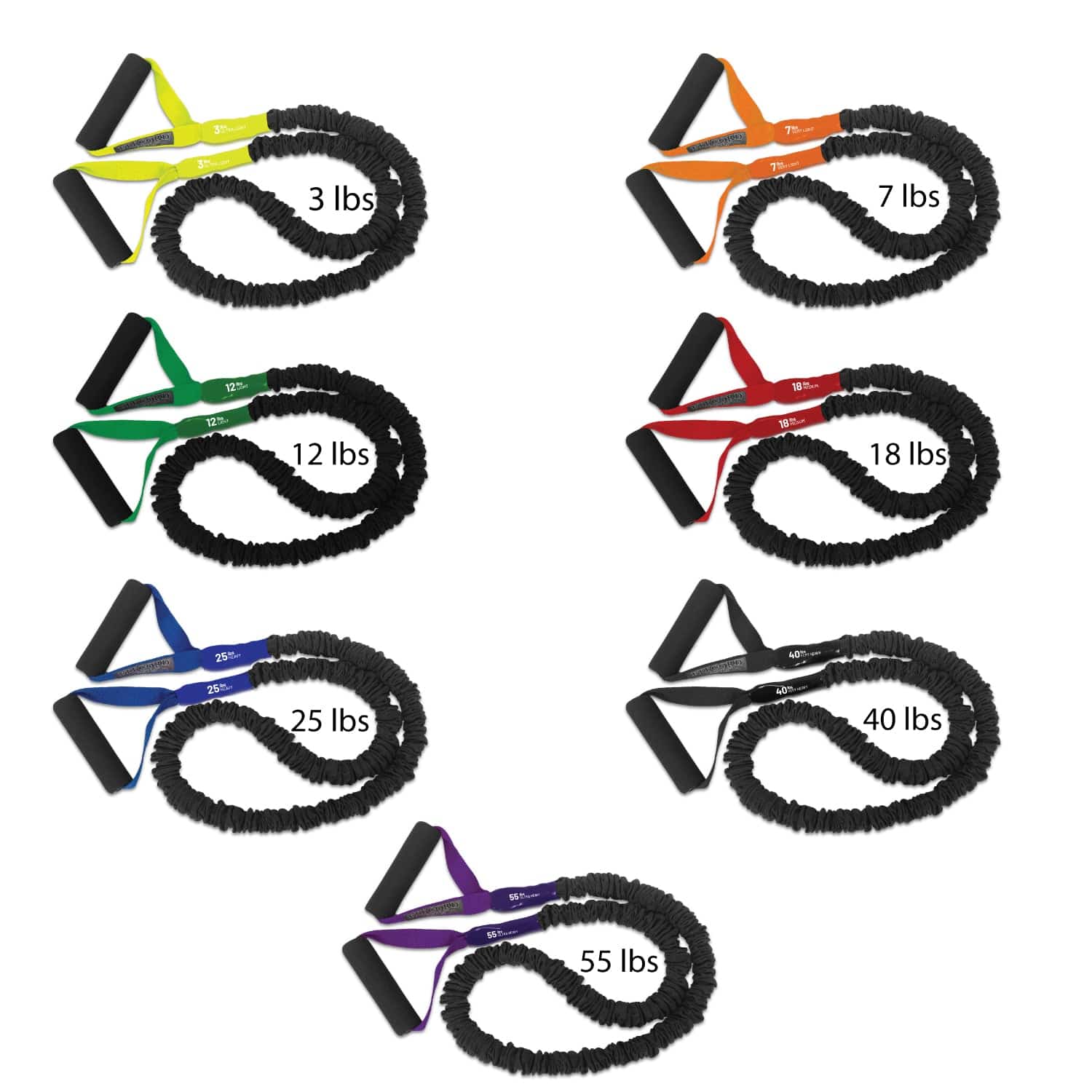 FitCord Resistance Bands Full Set (ALL Resistance Levels) - Train Essentials bane