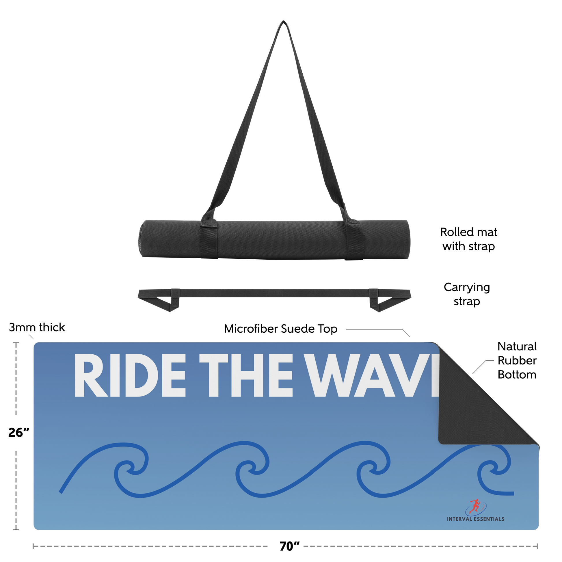 Interval_Essentials_Ride_the_Waves_Yog_YogaMat_Details_H_AS_Mockup.png