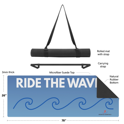 Interval_Essentials_Ride_the_Waves_Yog_YogaMat_Details_H_AS_Mockup.png