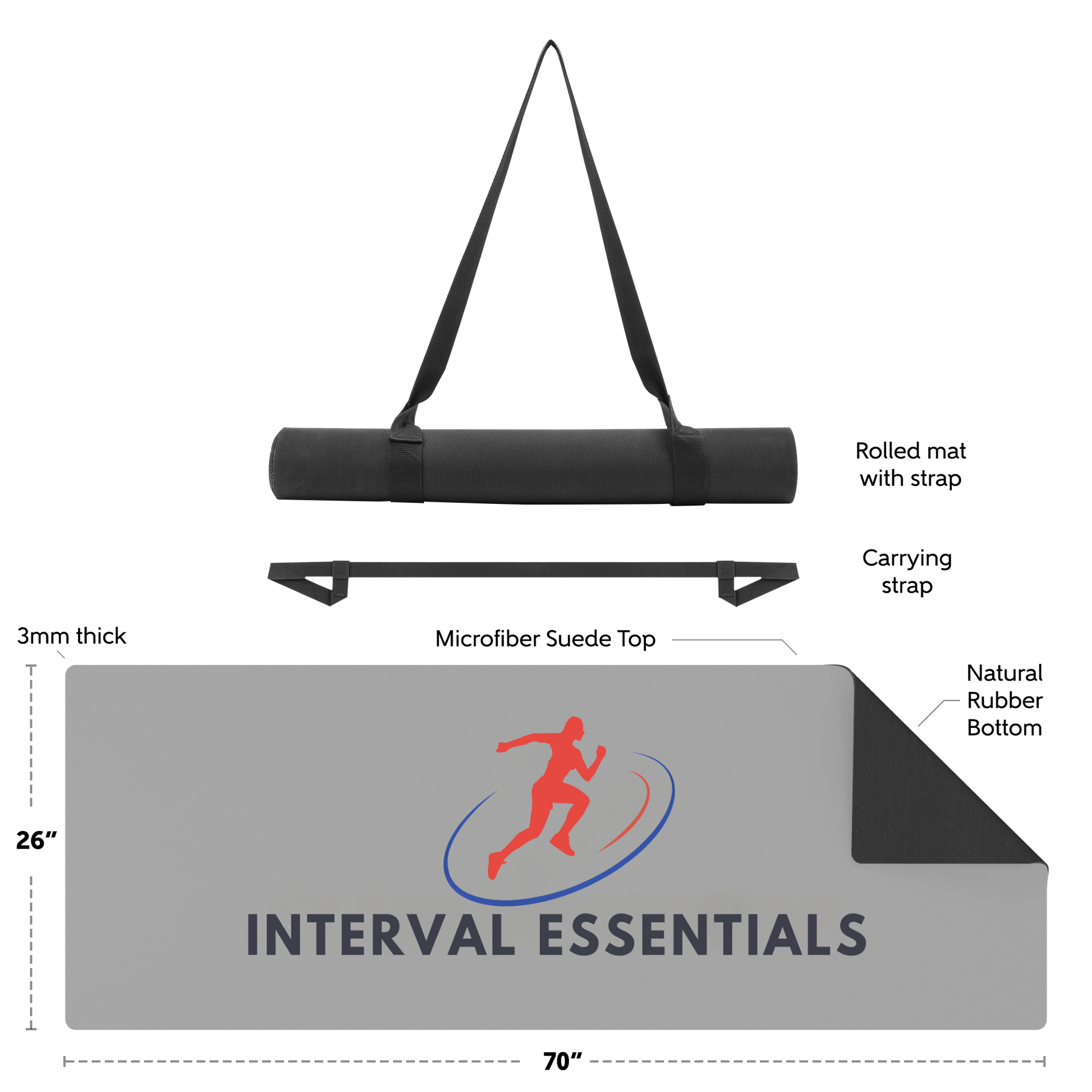 Interval_Essentials_Yoga_Mat_YogaMat_Details_H_AS_Mockup.png