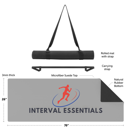 Interval_Essentials_Yoga_Mat_YogaMat_Details_H_AS_Mockup.png